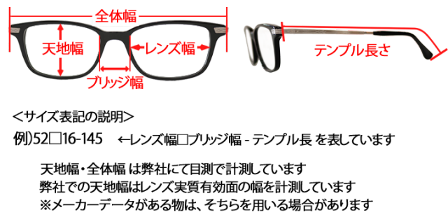 眼鏡フレーム各箇所のサイズ説明