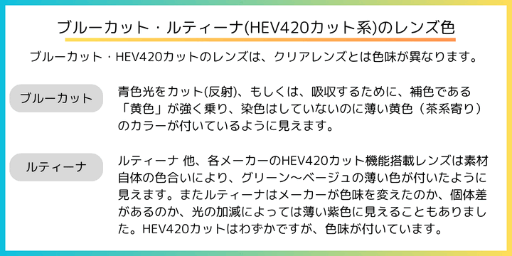レンズ同時注文の加工と納期について