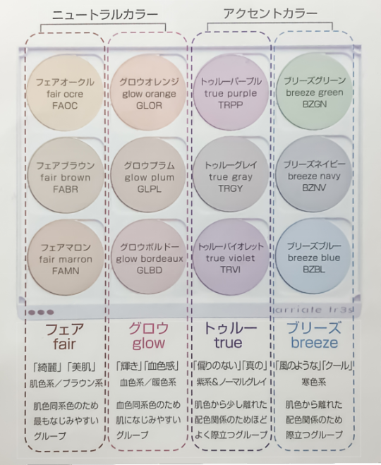 アリアーテトレス レギュラーカラー 15%見本色